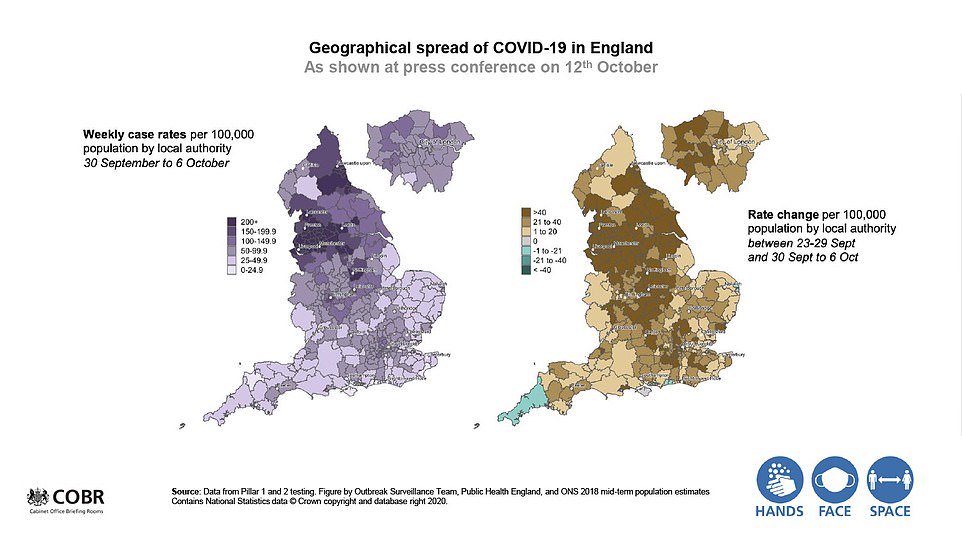 cases per 100,000 Great Britain mid october 2020